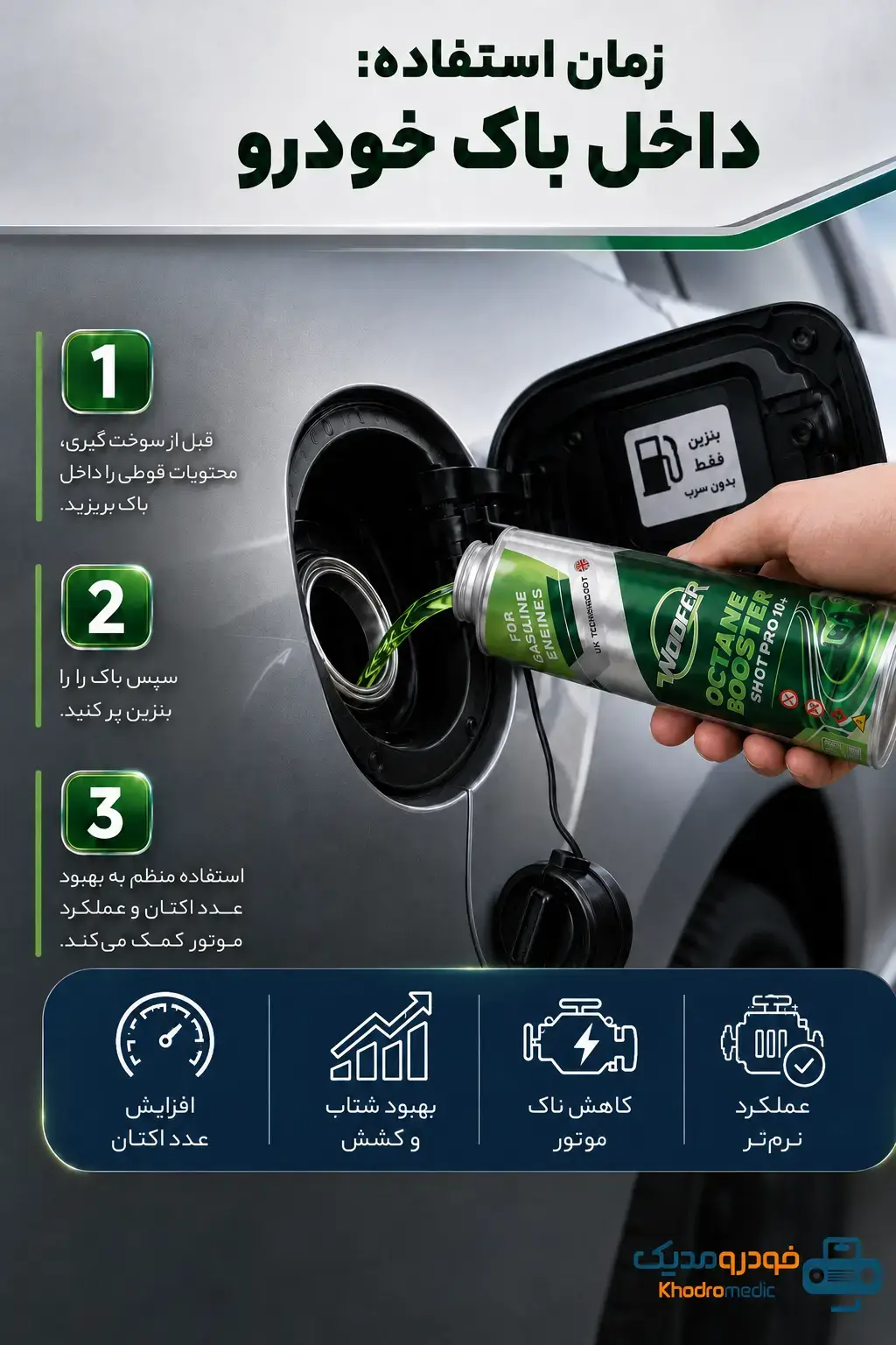 نحوه استفاده از اکتان بوستر ووفر Shot Pro 10 داخل باک خودرو
