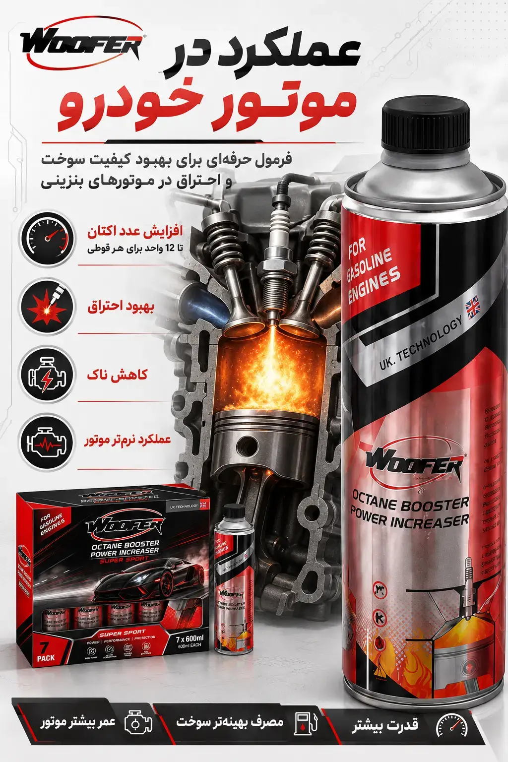 عملکرد اکتان بوستر ووفر Power Increaser در موتور و بهبود احتراق