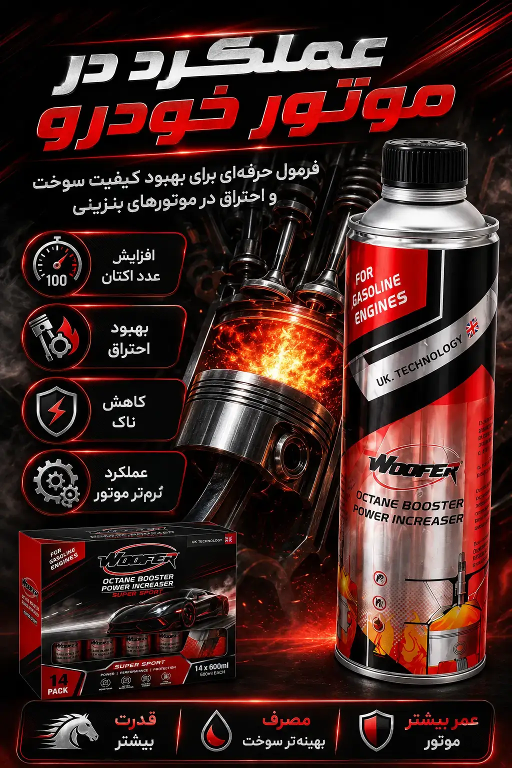 عملکرد اکتان بوستر ووفر Power Increaser بسته ۱۴ عددی در موتور و بهبود احتراق